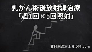 乳がん術後の放射線治療「5回照射」は可能？ 週1回×5回治療（AWBI）の最新エビデンス